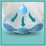 Pampers Active Baby - Mjesečno Pakiranje Pelena | shoptok.hr