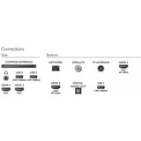 Philips TELEVIZOR 55OLED707/12 | Shoptok.si