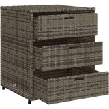  Vrtni ormarić za pohranu sivi 55x59x69 cm od poliratana | shoptok.hr