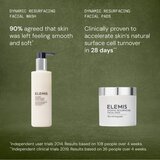 Elemis Resurface & Glow Duo poklon set | shoptok.hr