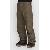 Volcom Dua Gore-Tex Pants teak Slike