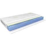 Swedish Line vzmetnica 90/200 cm | Shoptok.si