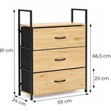 ModernHome LOFT komoda s 3 tekstilnimi predali 59 × 24 × 81 cm | Shoptok.si