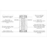 Tenga Dupla rupa - Dvostruki užitak | shoptok.hr