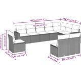  10-dijelni set vrtnih sofa s jastucima crni od poliratana | shoptok.hr