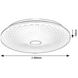  Stropna rasvjeta - Galeti2 | shoptok.hr