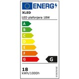 Xled LED plafonjera 18W Milky, 280mm 4000K,1800Lm, Ra80, IP20 | ePonuda.com