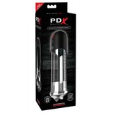 Pipedream Extreme Extreme Elite Blowjob Power Pump Cijene
