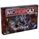 Monopoly Društvena igra Monopol - Veštac Cene