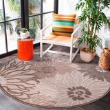 Lesnina-XXXL preproga za zunanjo uporabo | Shoptok.si