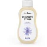 GymBeam Sirup od cikorije Cijene