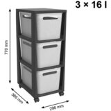 Rotho BRISEN komoda 3&#215;16 L – antracit/bijela | shoptok.hr