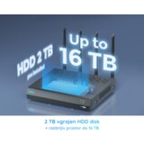 Reolink NVR snimač NVS12W 16MP, Wi-FI 6, 2TB... | Eponuda.ba