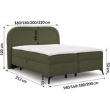 Ropez Zelena boxspring postelja s prostorom za shranjevanje 200x200 cm Ornes – | Shoptok.si