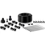  Osvežilni set za proljeće - 15m | shoptok.hr