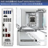 Gigabyte AM5, 4x DDR5 DIMM, X3D Turbo Mode, EZ-Latch Plus : PCIe and M.2 slots with Quick Release & Screwless Design X870 A STEALTH ICE | ePonuda.com