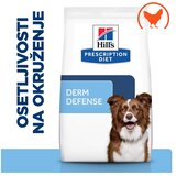 Hills Prescription Diet PD Derm Defense s piletinom 12 kg Cijene