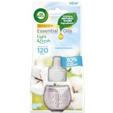 Air Wick dopuna za osveživač light&fresh refil 19ml Cene