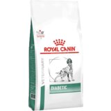 Royal Canin Diabetic Dog | ePonuda.com