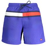 Norway 1963 Šorc 848304 | ePonuda.com
