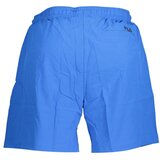 Fila SWIMSUIT PART UNDER MAN BLUE | shoptok.hr