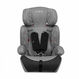 Momi Autosedište Axo dots 9kg do 36kg | ePonuda.com