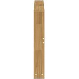 MODUL naslona za ruke 2 pcs Bijela 78,5 x 10 x 61 cm | Eponuda.ba