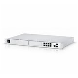 Ubiquiti UniFi Dream Machine PRO (UDM-PRO) | ePonuda.com