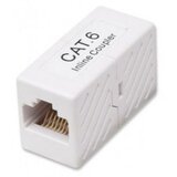  Coupler In Line Cat6 Cijene