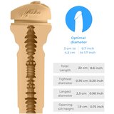 KIIROO - FEEL AGATHA VEGA MASTURBADOR STARS COLLECTION | shoptok.hr