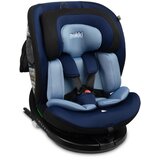 CARETERO Otroški avtosedež Mokki I-SIZE 40-150 modra | Shoptok.si