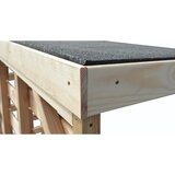 Rojaplast Spremnik za drva – | shoptok.hr