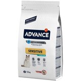 Advance Cat Sterilized Salmon Sensitive | ePonuda.com