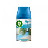 Olimp Sport Dopuna za osveživač AIRWICK Freshmatic aparat na baterije Oasis 250ml Cene
