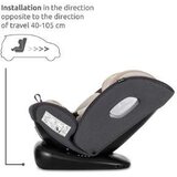 Lorelli Autosjedalica Sagitta i-Size 360° Zelena, 40-150 cm | shoptok.hr