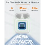razpakirano brezžična polnilna škatlica za airpods 1. in 2. generacije odprta embalaža | Shoptok.si