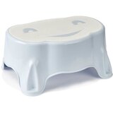 THERMOBABY povišenje baby blue | shoptok.hr