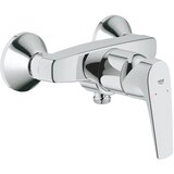 Grohe BauFlow 2019 baterija za tuš GR 23755000 | Eponuda.com