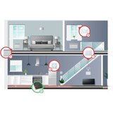 Nobo Nobø wi-fi eco hub | shoptok.hr