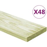 vidaXL Podne obloge 48 kom 5,76 m&sup2; 1 m impregnirana masivna borovina cijene