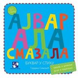 Kreativni Centar Gordana Simović - Ajvar ala smazala Cene
