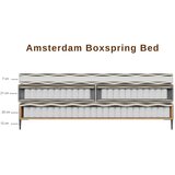 MID.YOU postelja boxspring | Shoptok.si