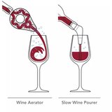 VACUVIN aerator 1854660 | ePonuda.com