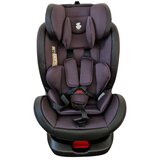 Bbo auto sedište i-Cosmos Black, 40-150cm Isofix | ePonuda.com