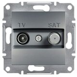 Schneider Electric Asfora Antenska vtičnica končna TV/SAT (Siva) | Shoptok.si