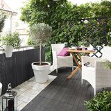 GARDOL comfort zaštita od pogleda (antracit, 300 x 90 cm) Cijene