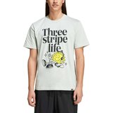 Adidas m positive t Cene