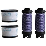 INORCO Filter za nadomestni filter za brezini N5 S6 S6p S600 brezini sesalnik, glavni filter + sekundarni filter, (21983482) Cene