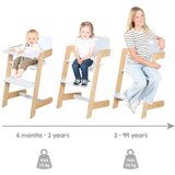 Roba Bijela dječja blagovaonska stolica Nature UP – | shoptok.hr