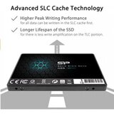 Silicon Power SSD Ace A55 1TB 2.5i SP001TBSS3A55S25 | shoptok.hr